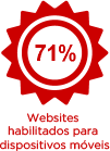 71 mobile enabled websites