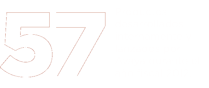 57 Internally developed products released by Avaya during FY2012.