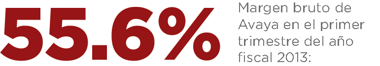 55.6% - Avaya's gross margin in Q1 FY13.