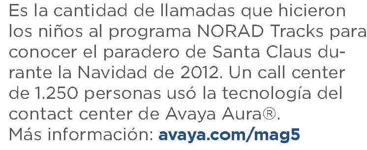 Number of calls from children calling the NORAD Tracks program to find out the whereabouts of Santa Claus during Christmas 2012. The 1,250-strong call center used Avaya Aura contact center technology.